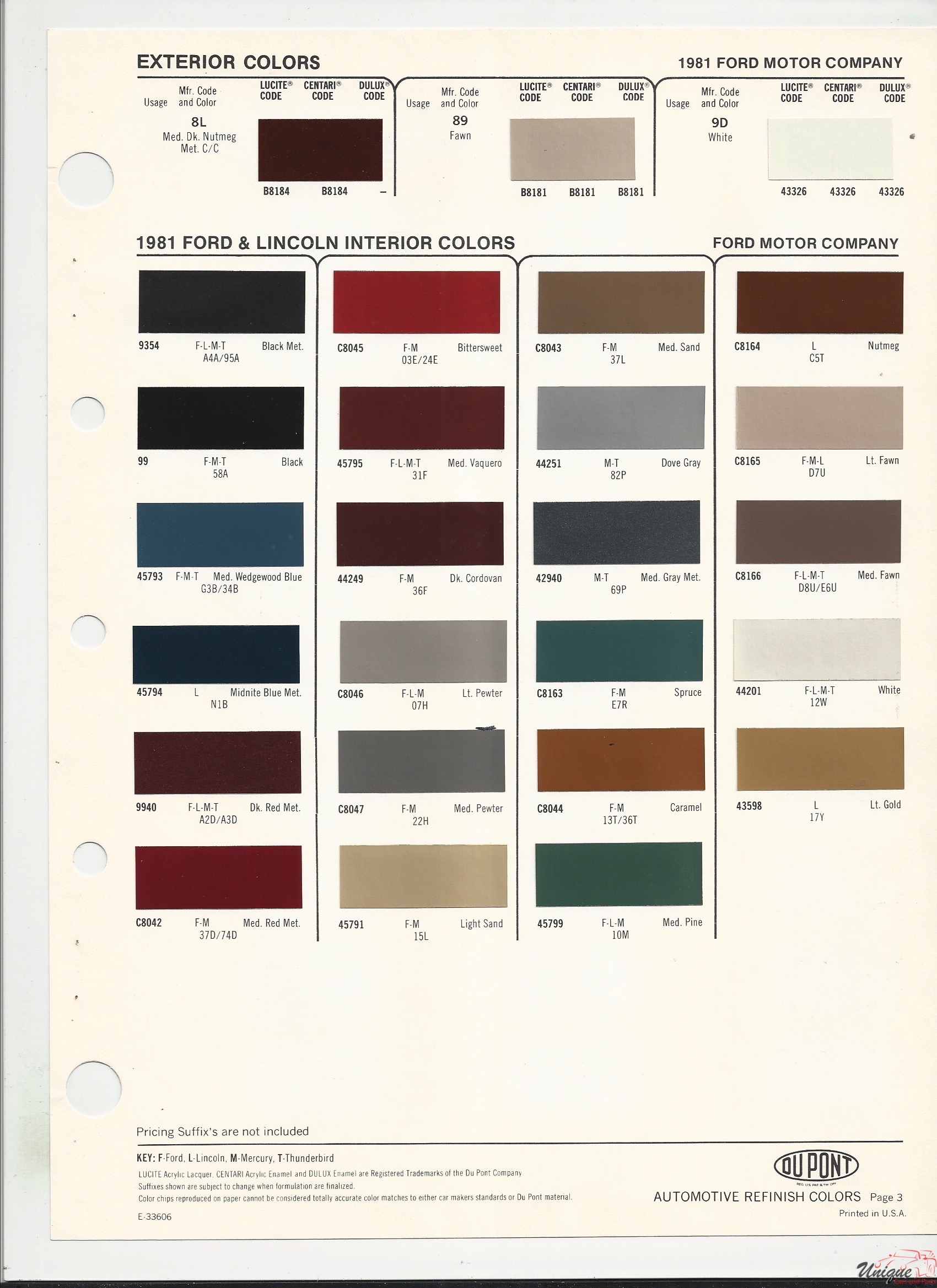 1981 Ford-4 Paint Charts